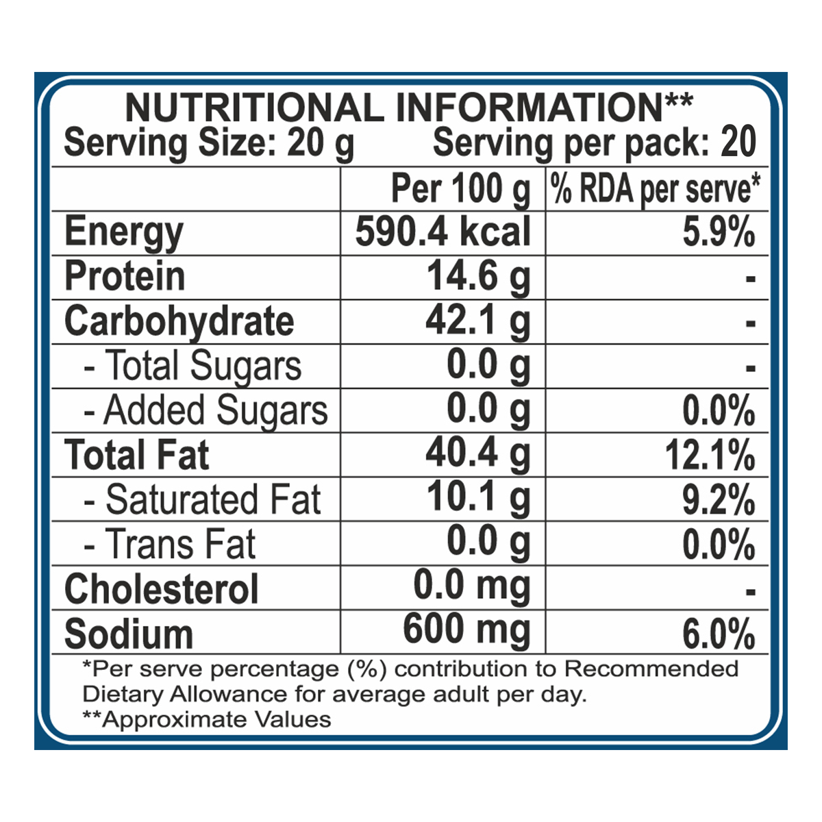 Patanjali Namkeen Navratan Mixture 400gm