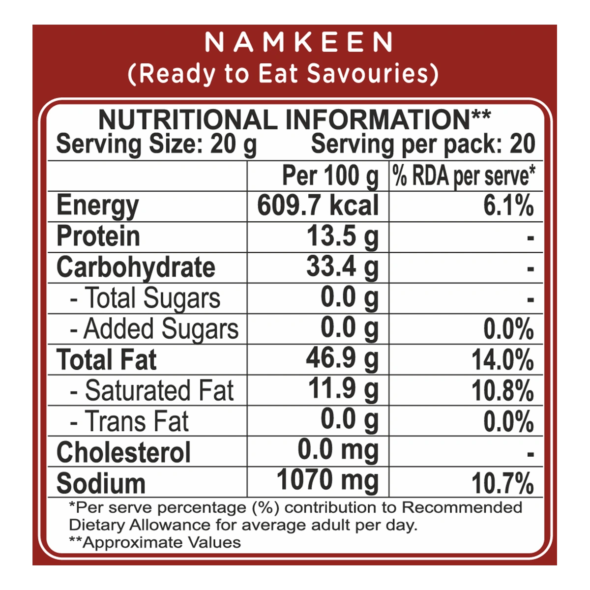 Patanjali Namkeen Bhujia 400gm