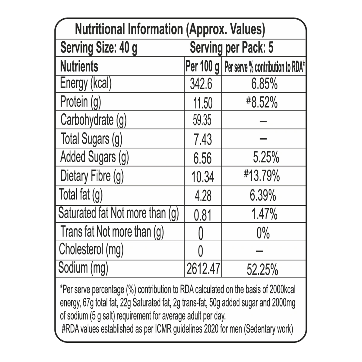 Patanjali Masala Oats 200gm