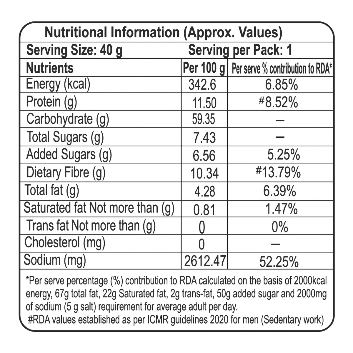 Patanjali Masala Oats 40gm