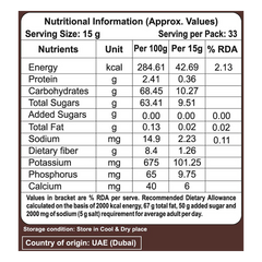 Patanjali Dates (Medjool) 500gm
