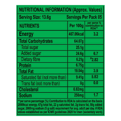 Patanjali Nariyal Biscuits 68gm