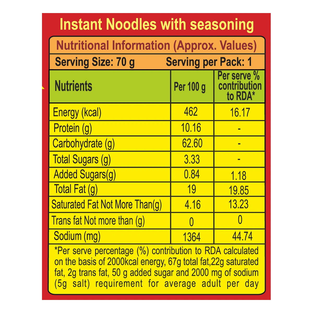 Patanjali Atta Cup Noodles Chatpata 70gm