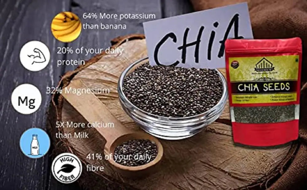 Seed House Premium Chia Seeds Rich In Omega 3 & Fibre Chia Seeds For Weight Loss Supports Skin Health & Digestive System | 250gm 0.5lbs